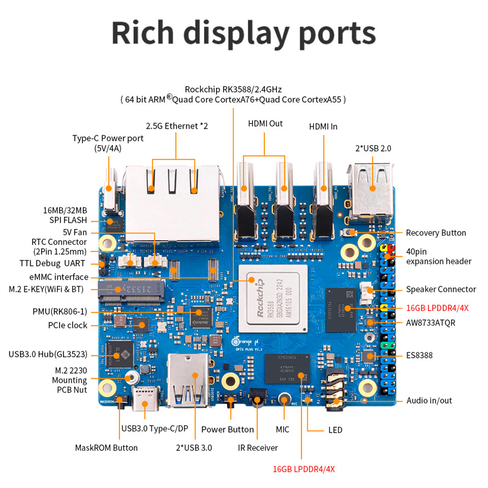 Orange Pi 5 Plus 32gb Ram Sing - Orange Pi 5 Plus 32Gb review and price