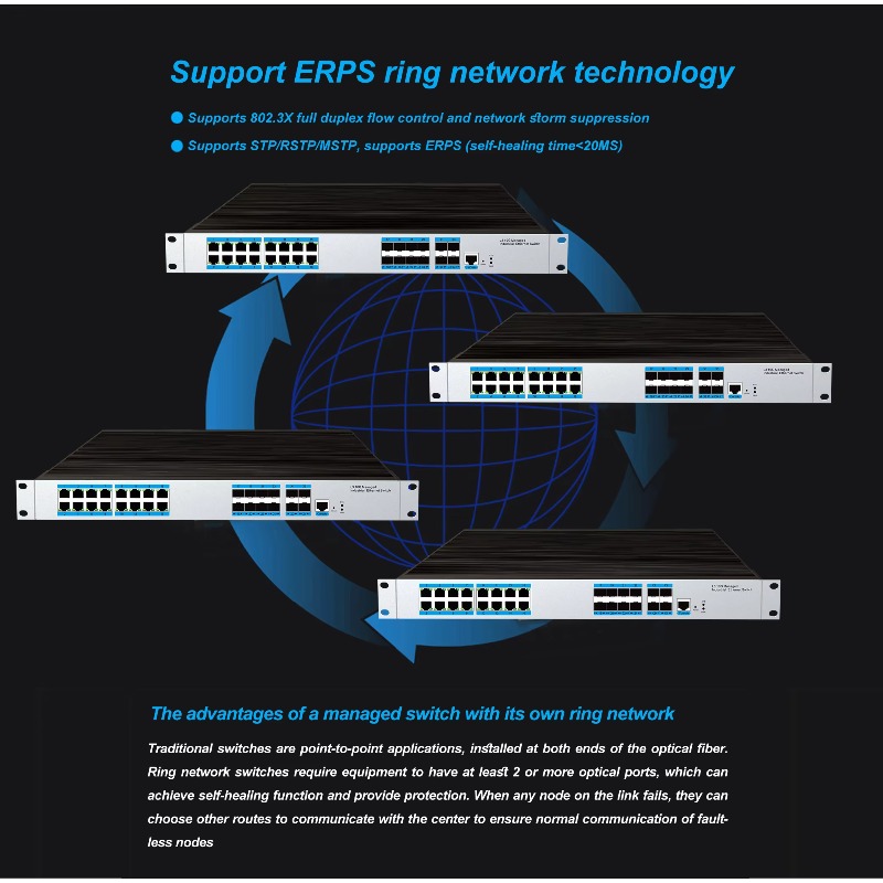 16-RJ45 Port Industrial Manage - Sfp+ 10G Managed Switch 8 Port review and price