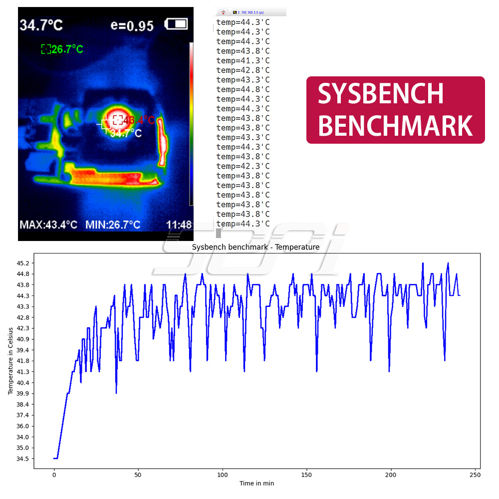 52Pi New Ultra Thin Ice Tower  - Deskpi Super6C review and price