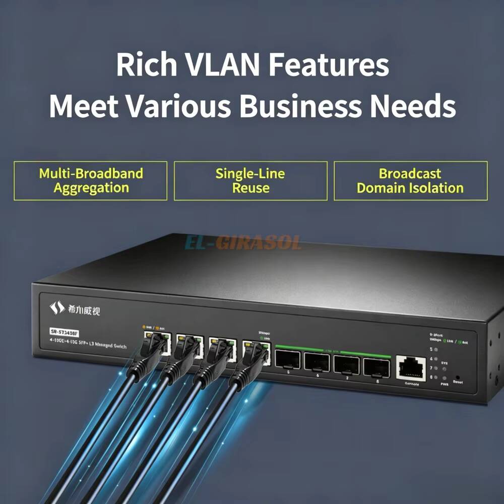 Sirivision 8 Port 10G SFP+ L3  - Sfp+ 10G Managed Switch 8 Port review and price