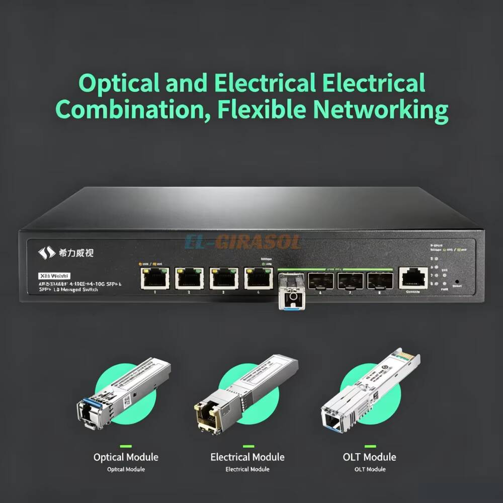 Sirivision 8 Port 10G SFP+ L3  - Sfp+ 10G Managed Switch 8 Port review and price
