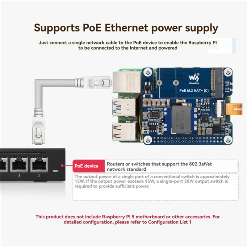 Waveshare M. 2 HAT+ (C) Adapte - Turing Pi 2 review and price