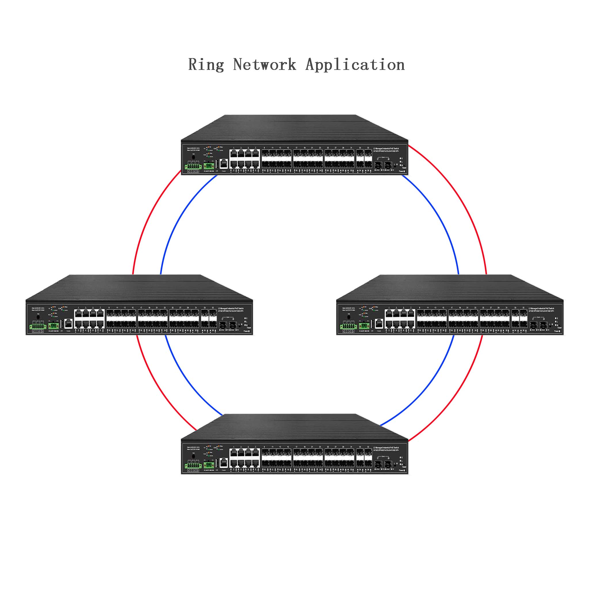 10G uplink 38 ports industrial - Sfp+ 10G Managed Switch 8 Port review and price