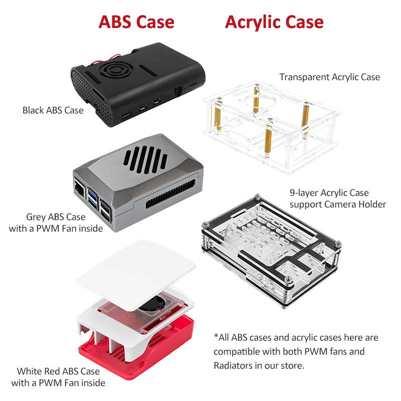 Original Raspberry Pi 5 BCM271 - Raspberry Pi 5 8Gb review and price