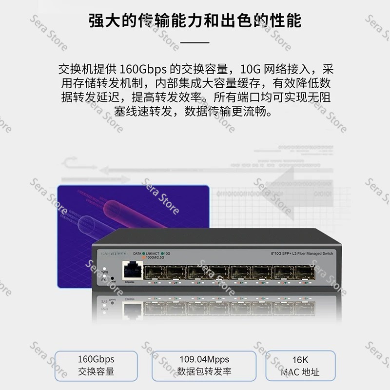 8 Ports Full 10 Gigabit Ethern - Sfp+ 10G Managed Switch 8 Port review and price