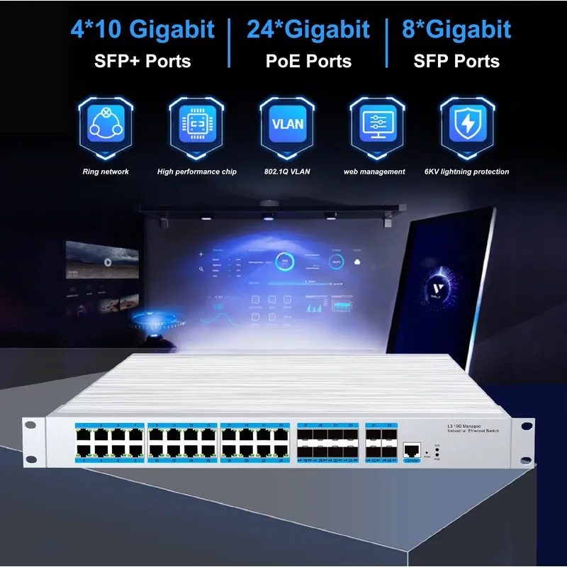24-port PoE industrial managem - Sfp+ 10G Managed Switch 8 Port review and price