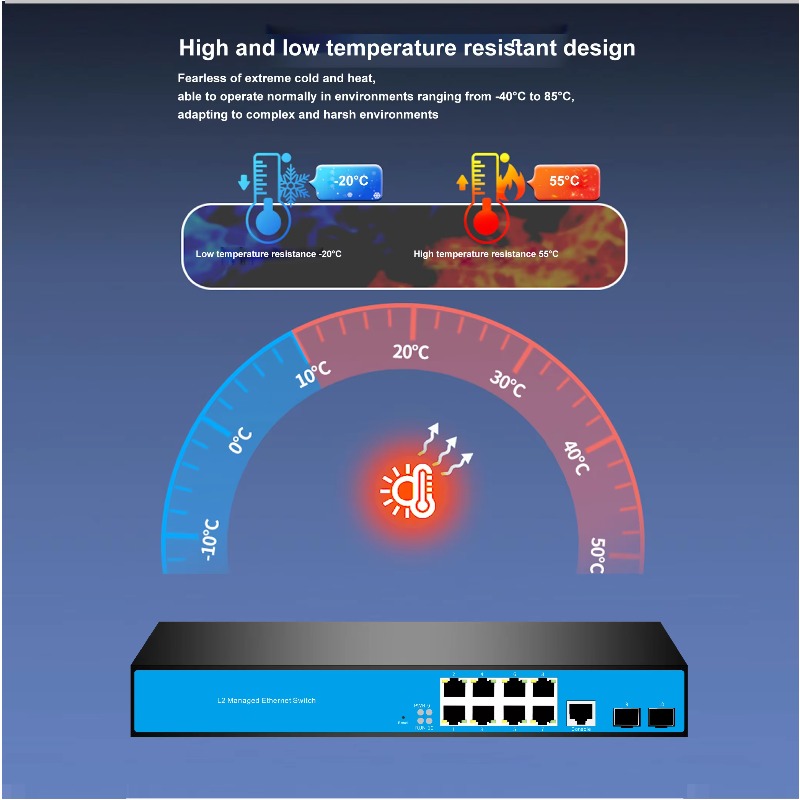 12-Port 8/PoE 4/10G SFP L3 Man - Sfp+ 10G Managed Switch 8 Port review and price