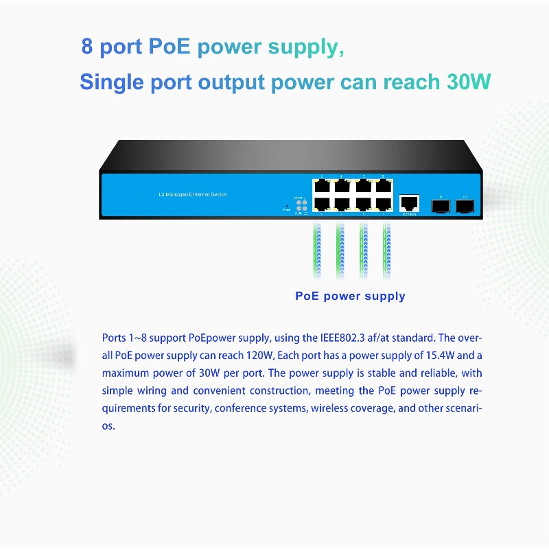 12-Port 8/PoE 4/10G SFP L3 Man - Sfp+ 10G Managed Switch 8 Port review and price