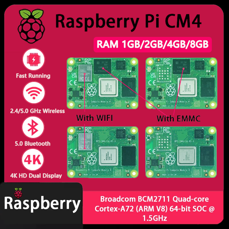 Raspberry Pi CM4 1GB/2GB/4GB/8 - Raspberry Pi Cm4 8Gb Ram 32Gb Emmc Wifi review and price