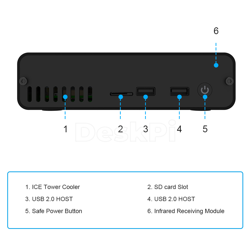 DeskPi Pro Set-top Box GPIO Ex - Deskpi Super6C review and price